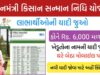 પીએમ કિસાન યોજના: હપ્તો ચેક કરવાની રીત, લાભાર્થી યાદી અને હેલ્પલાઇન નંબરની સંપૂર્ણ માહિતી