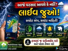 RainViewer App : વરસાદની સચોટ માહિતી આપતી શ્રેષ્ઠ રડાર એપ