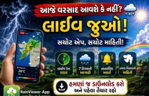 RainViewer App : વરસાદની સચોટ માહિતી આપતી શ્રેષ્ઠ રડાર એપ