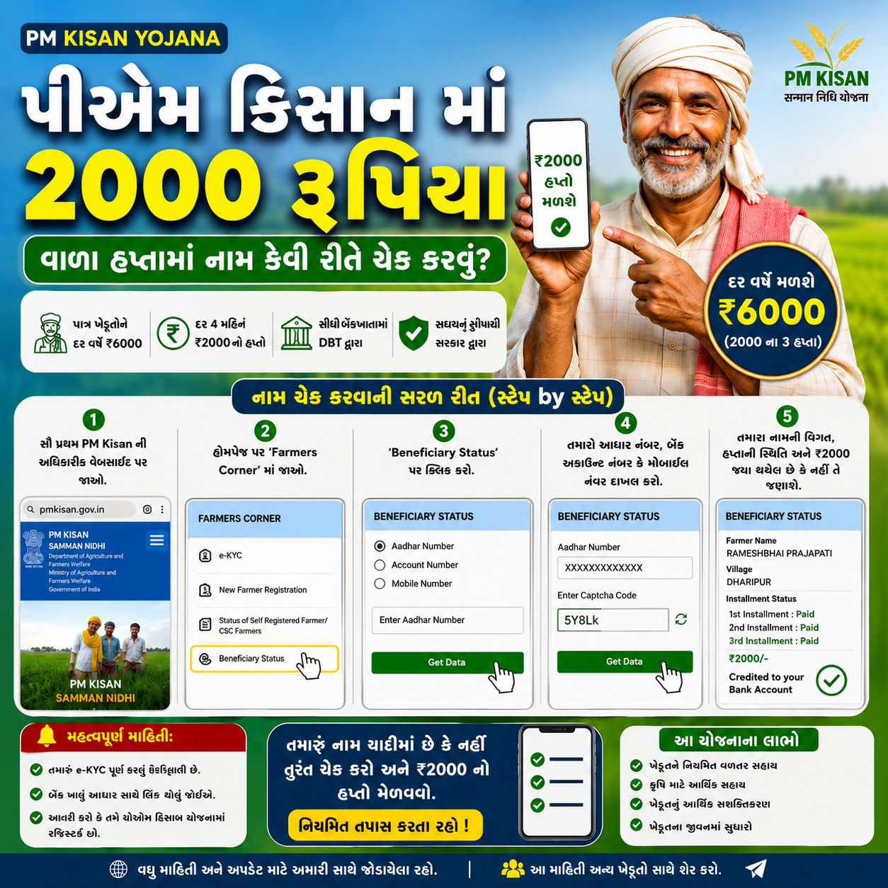 PM કિસાન યોજના લિસ્ટ